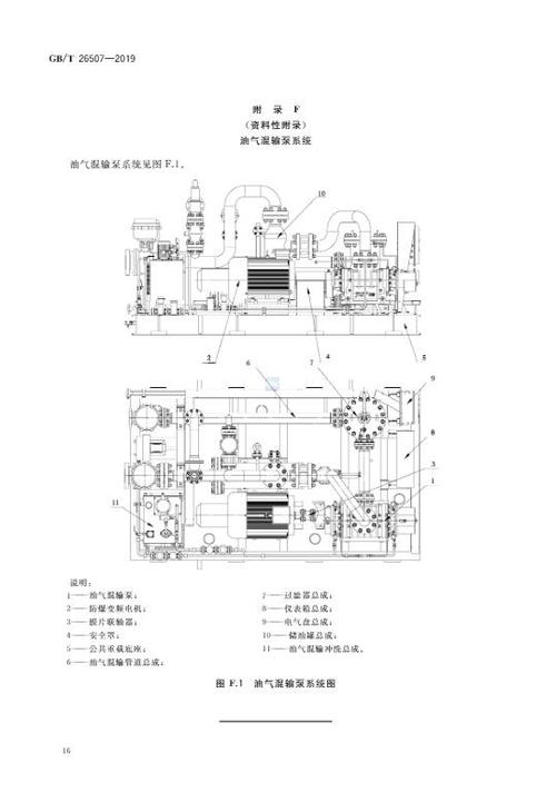 石油天然气钻采设备与技术 从传统到智能化的演进